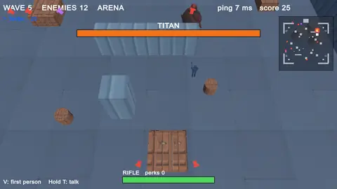 Top-down view of the arena in a boss wave: a large creature at the top with an orange health bar, red arrows on the screen edge pointing to enemies that are off screen, and a small radar in the corner.